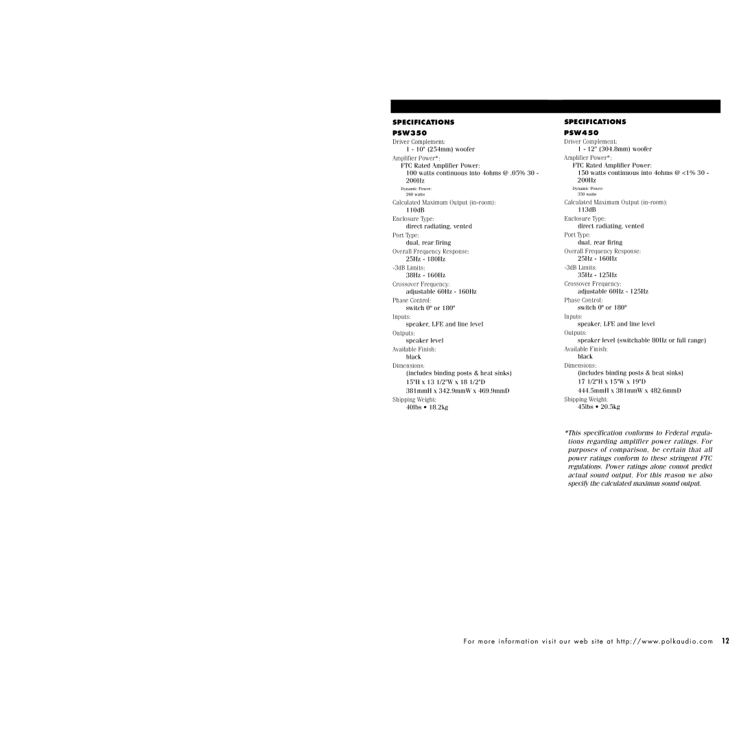 Polk Audio PSW350, PSW250, 450 instruction manual 