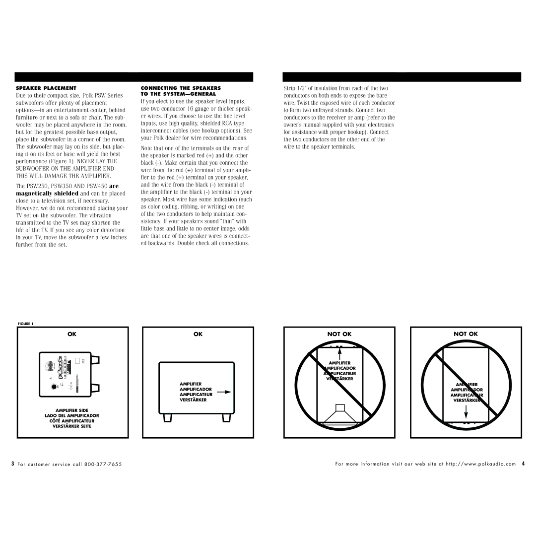 Polk Audio PSW250 instruction manual Amplifier Amplificador Amplificateur Verstärker 