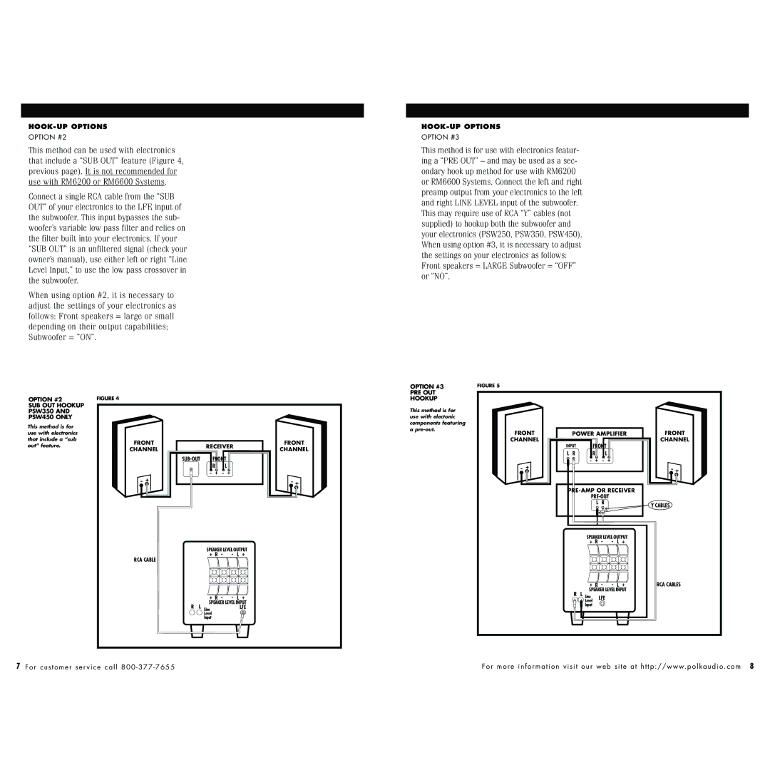 Polk Audio PSW250 Option #2 SUB OUT Hookup PSW350 PSW450 only, RCA Cable, Lfe, Option #3 PRE OUT Hookup, Power Amplifier 