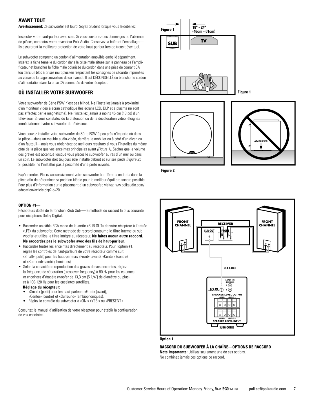 Polk Audio PSW505 Avant Tout, OÙ Installer Votre Subwoofer, Ne raccordez pas le subwoofer avec des fils de haut-parleur 