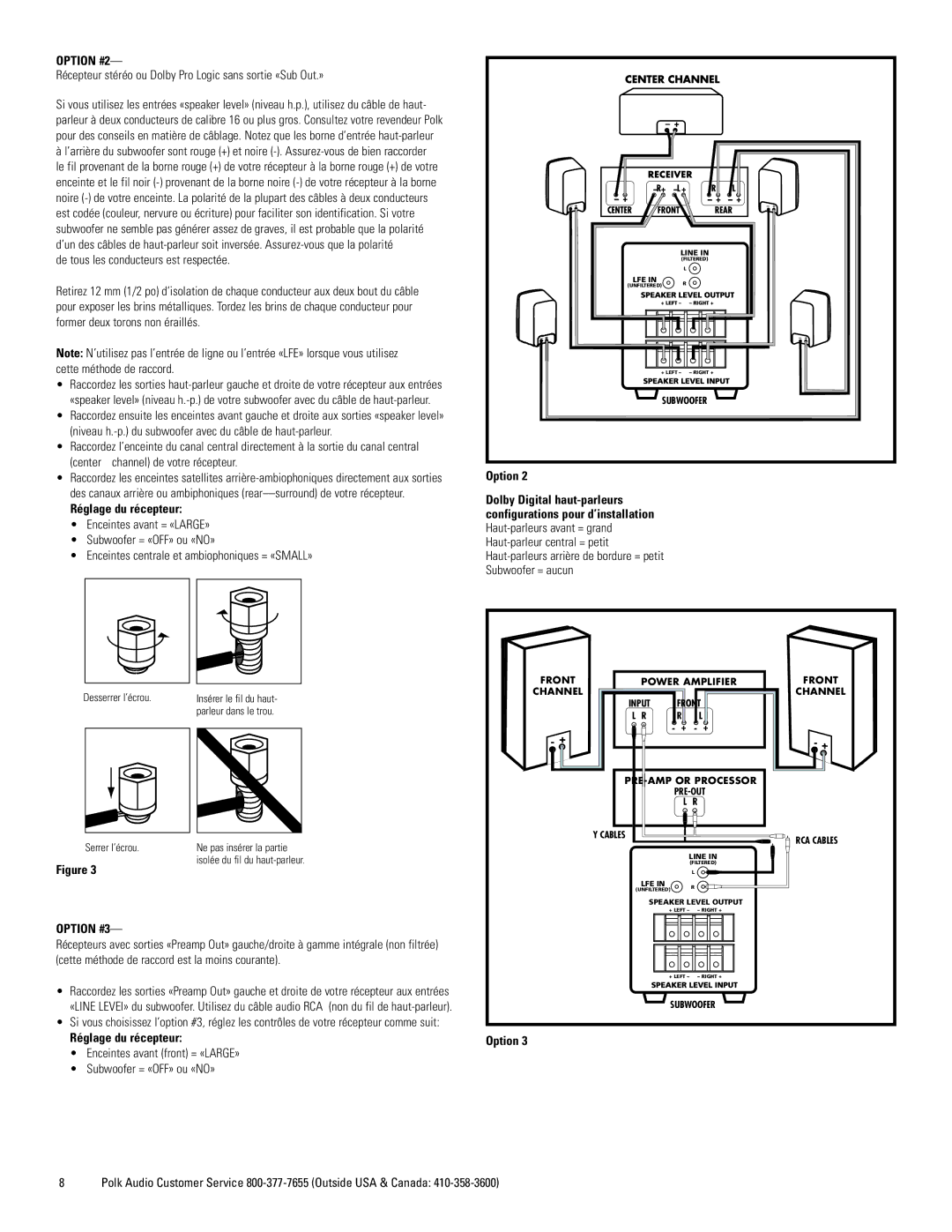 Polk Audio PSW505 Récepteur stéréo ou Dolby Pro Logic sans sortie «Sub Out.», De tous les conducteurs est respectée 