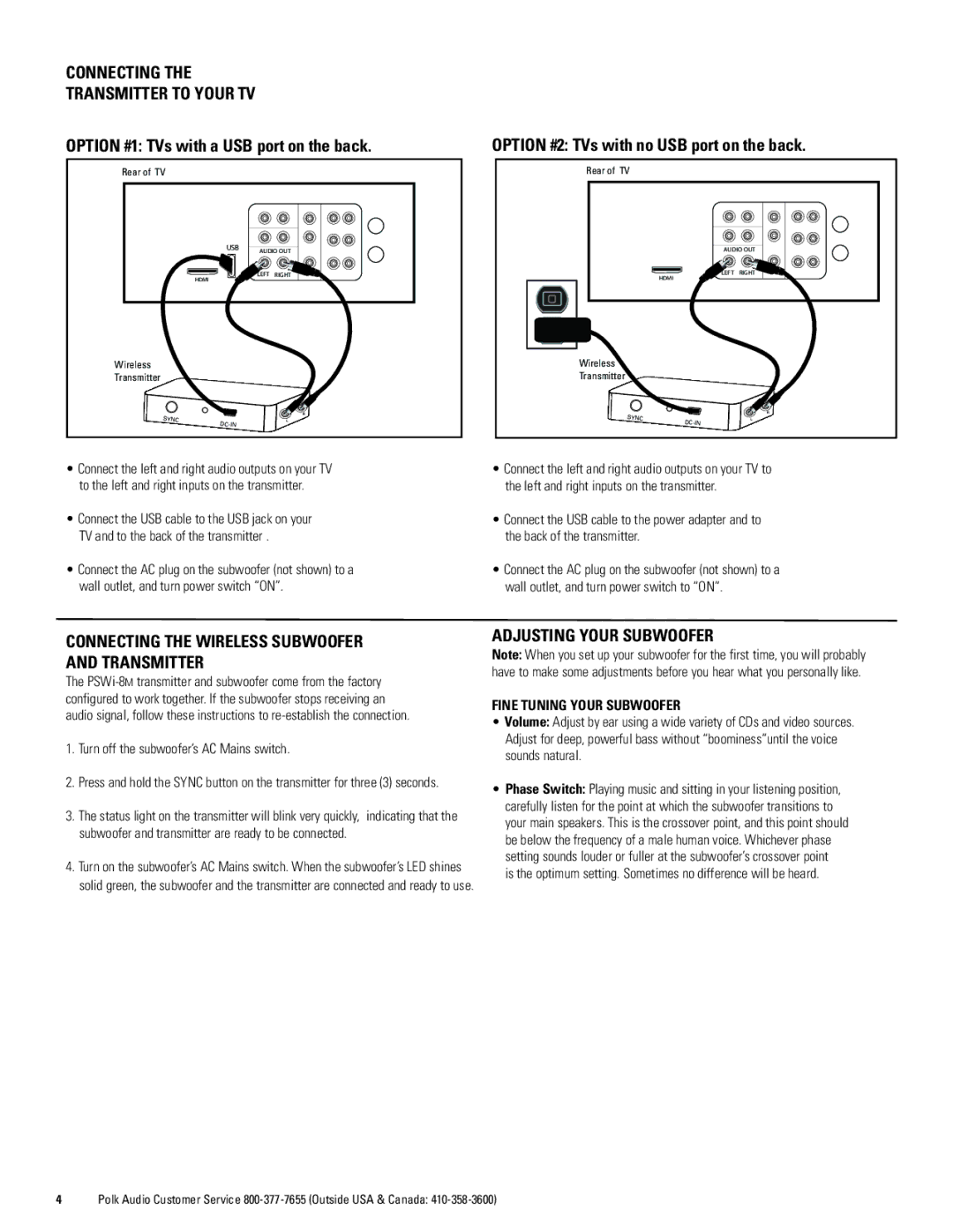 Polk Audio PSWi-8M Connecting Transmitter to Your TV, Option #1 TVs with a USB port on the back, Adjusting Your Subwoofer 