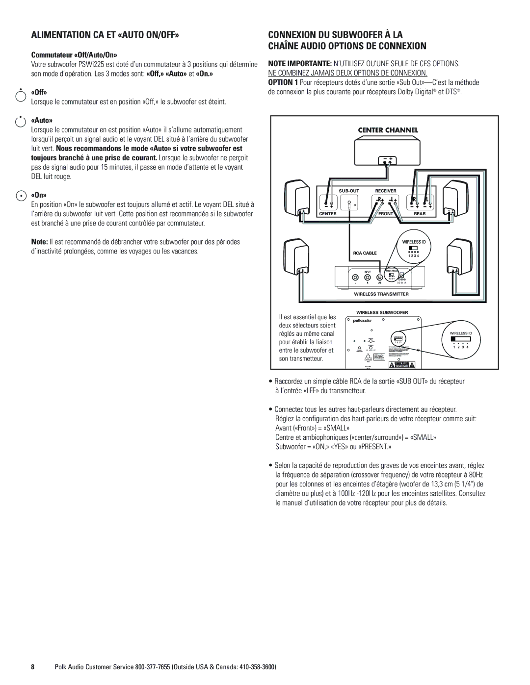 Polk Audio PSWi225 owner manual Alimentation CA ET «AUTO ON/OFF», Commutateur «Off/Auto/On», «Off», «Auto», «On» 