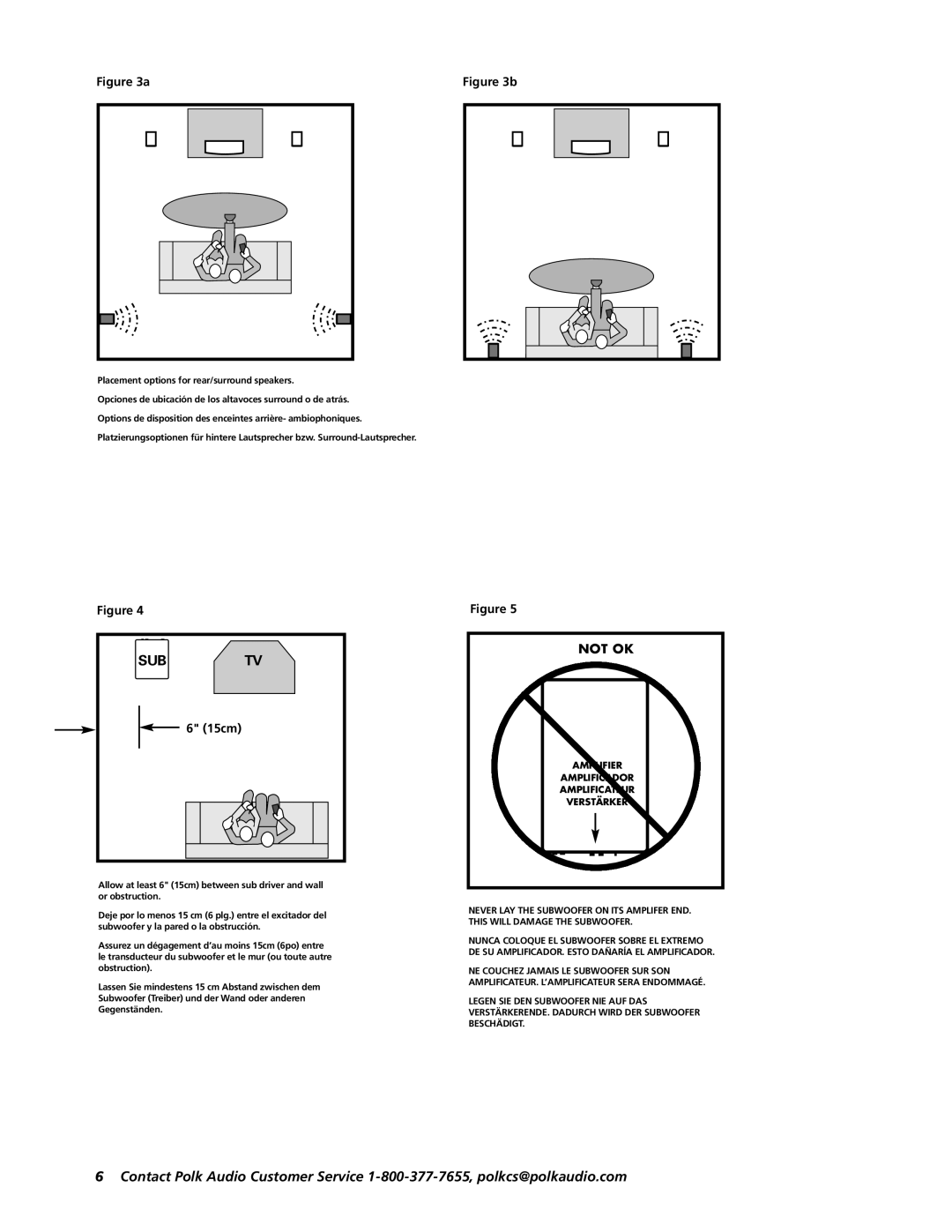 Polk Audio RM6000 owner manual Subtv, 15cm 