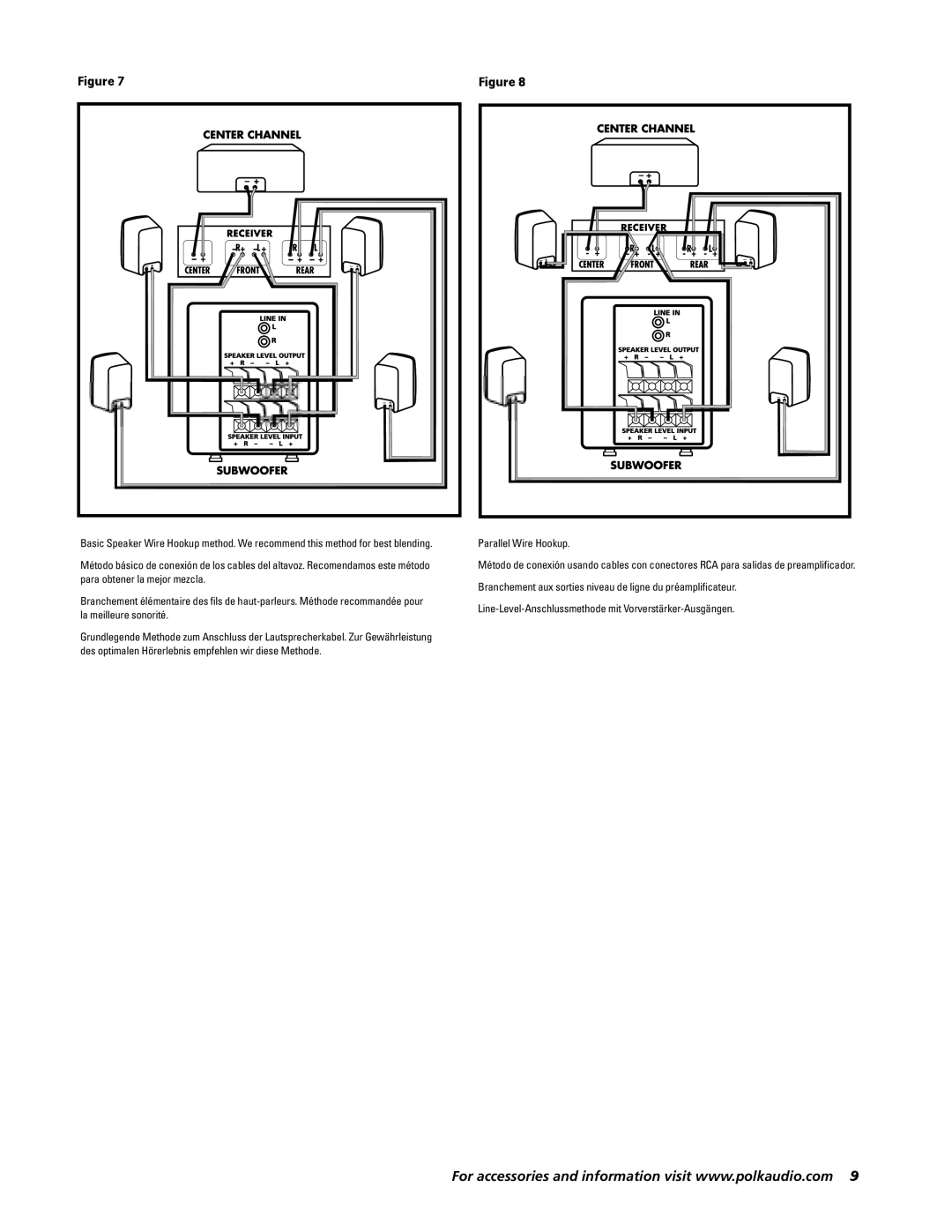 Polk Audio RM6005 owner manual 