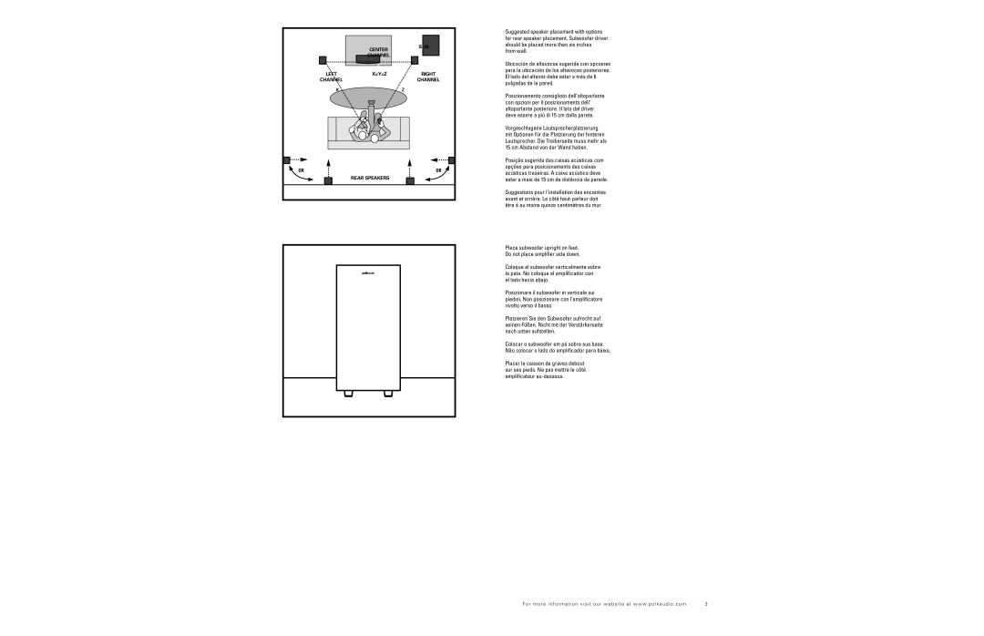 Polk Audio RM6800 manual ÕiÃÌi`ÊÃ«iŽiÀÊ«Vi“i˜ÌÊÜˆÌ…Êœ«Ìˆœ˜ÃÊ, ÕiÃÌi`Ê-«iŽiÀÊ*Vi“i˜ÌÊ7ˆÌ…, «Ìˆœ˜ÃÊœÀÊ,iÀÊ-«iŽiÀÊ*Vi“i˜ÌÊ 