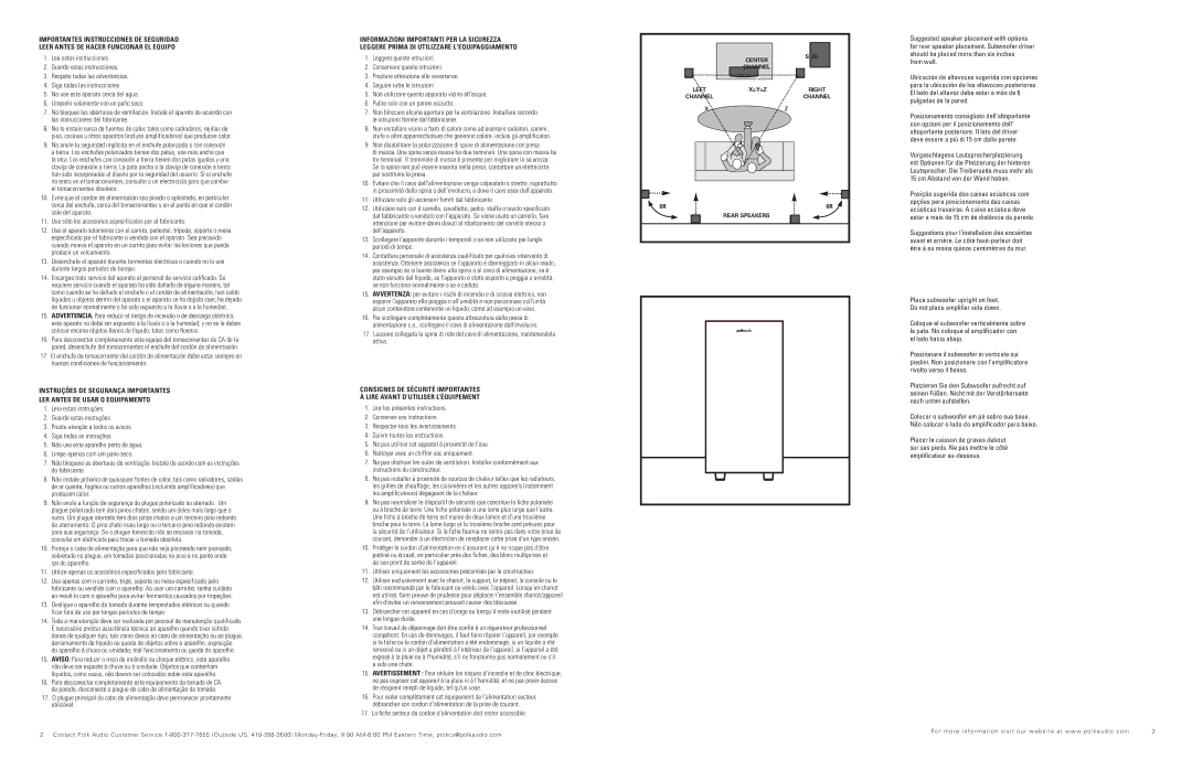 Polk Audio RM6880 manual *,/ /-Ê -/,1  -ÊÊ-1, ,Ê /-ÊÊ ,Ê1  ,ÊÊ+1,  , Ê*,/ /Ê*,ÊÊ- 1, 