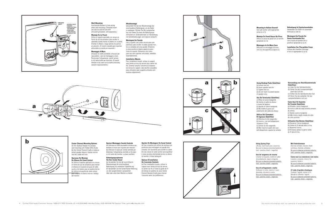 Polk Audio RM6880 manual œÕ˜Ìˆ˜Ê˜ÊœœÜêÀþüÊ, 1Ãˆ˜Ê ˆ˜`ˆ˜Ê*œÃÌÃ, 1Ãˆ˜Ê-«Àˆ˜Ê ˆ«Ã, 1ÃœÊ`iÊi˜ØiÌÃÊ`iÊÀiÃœÀÌiÊ 