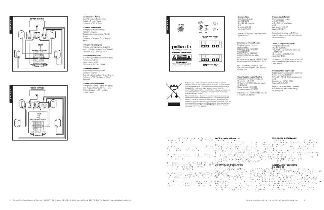 Polk Audio RM6880 manual IVœ““i˜`i`ÊœœŽÕ« ÃÃÊ˜i“i˜ÌÉ-«iŽiÀÊ-iÌÕ«, œ˜iÝˆ˜ÊÀiVœ“i˜``Ê, œ˜iÝKœÊÀiVœ“i˜``, IÀÊ“«Ê*˜i 