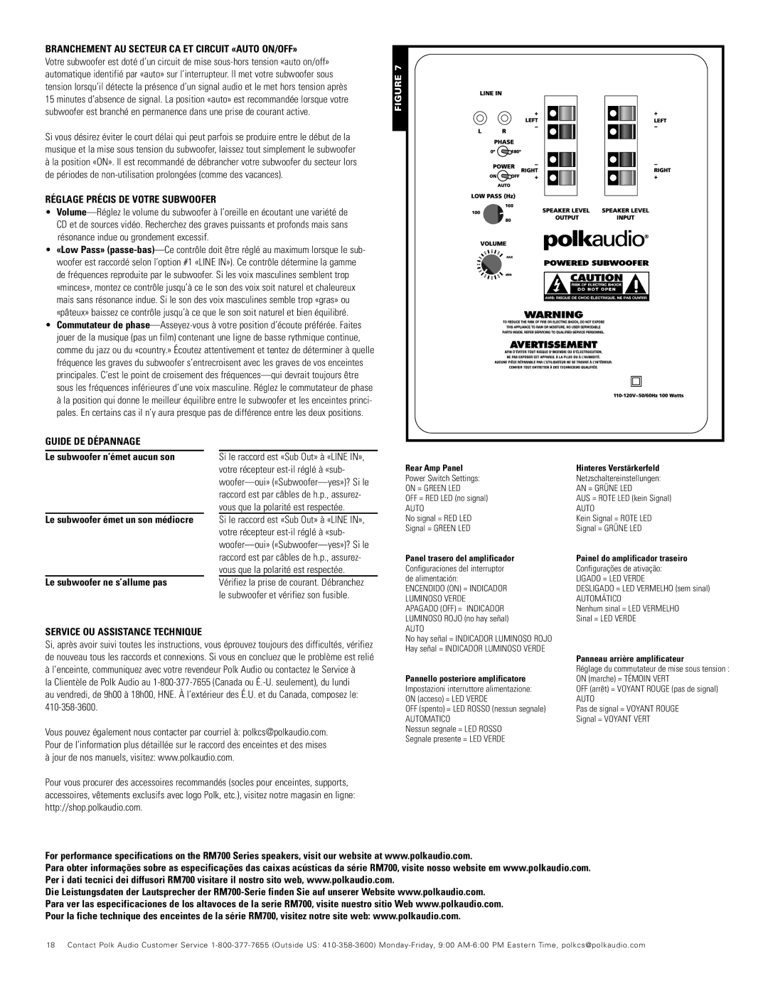 Polk Audio RM706 Branchement AU Secteur CA ET Circuit «AUTO ON/OFF», Réglage Précis DE Votre Subwoofer, Guide DE Dépannage 