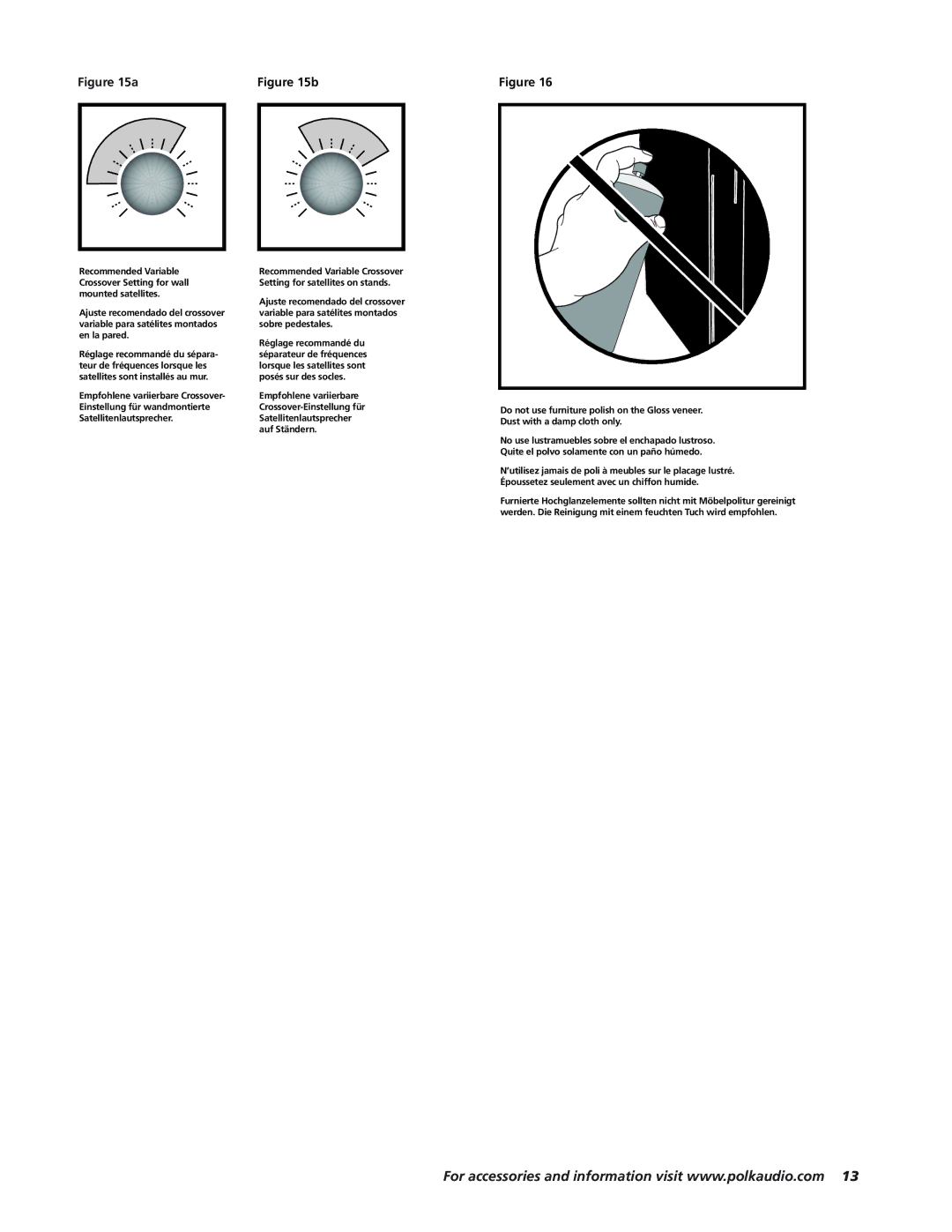 Polk Audio RM7200S owner manual 