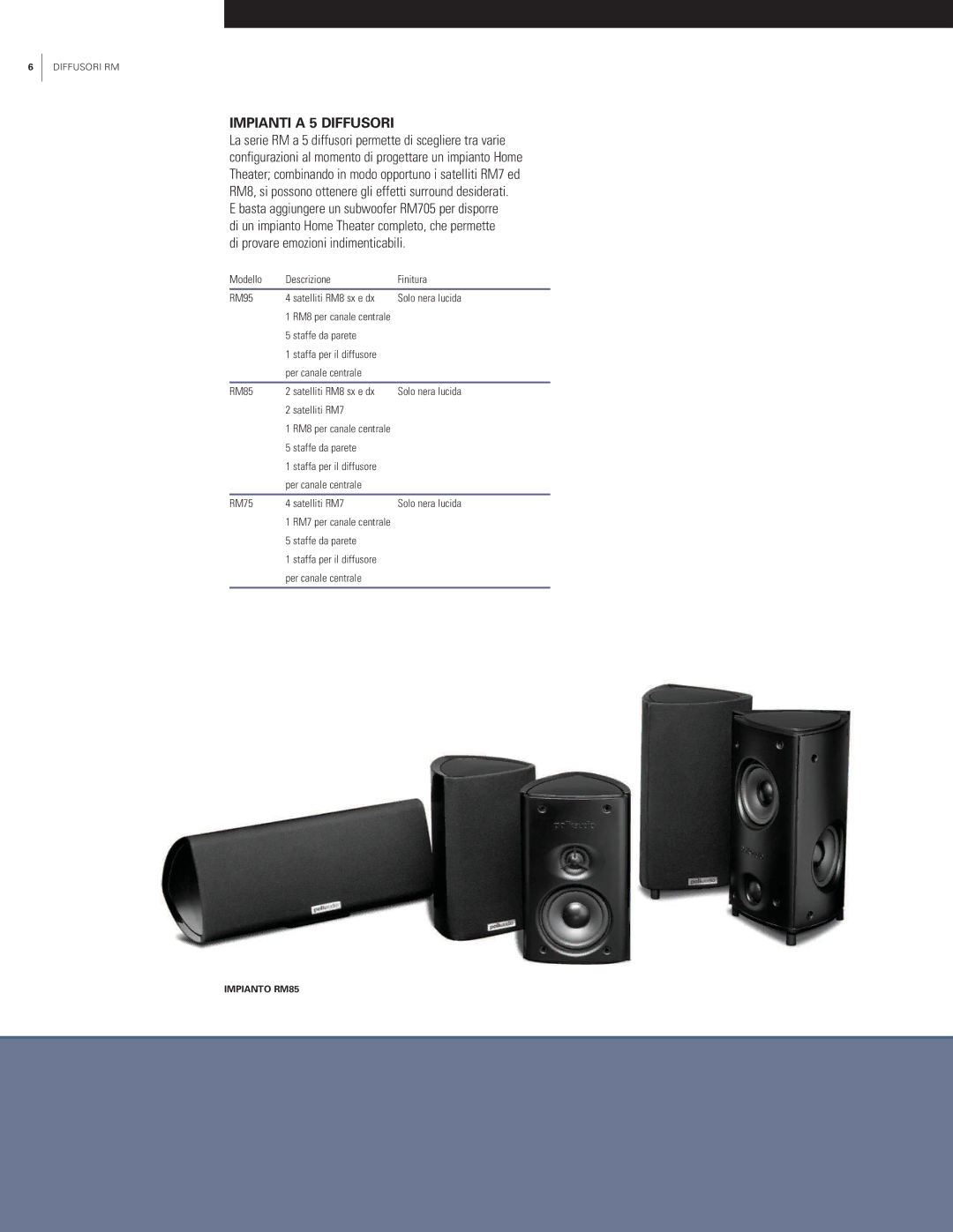 Polk Audio RM8, RM700 manual Impianti a 5 Diffusori 