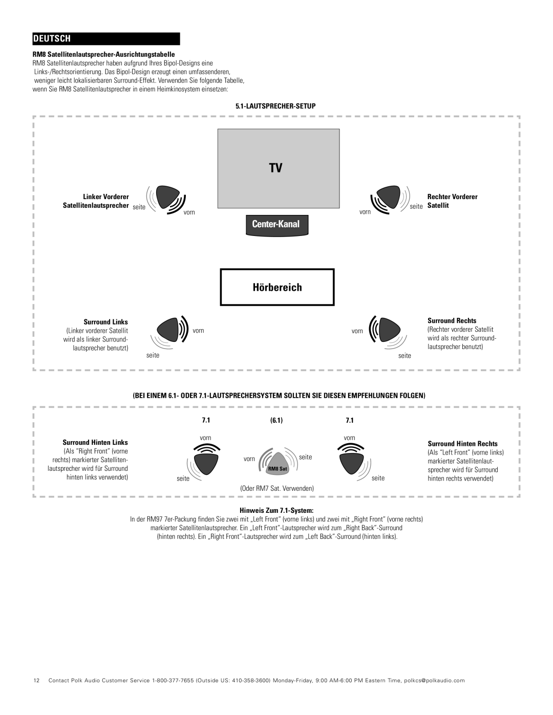 Polk Audio RM75, RM96, RM95, RM85, RM97 important safety instructions Hörbereich 