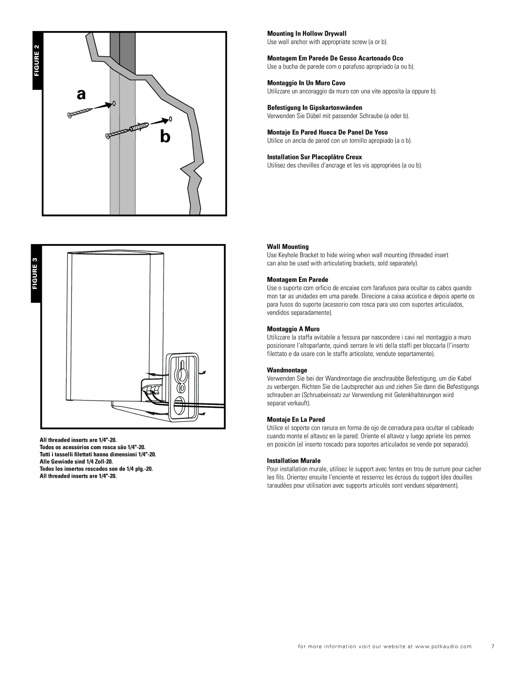 Polk Audio RM75 Mounting In Hollow Drywall, Montaggio In Un Muro Cavo, Befestigung In Gipskartonwänden, Wall Mounting 