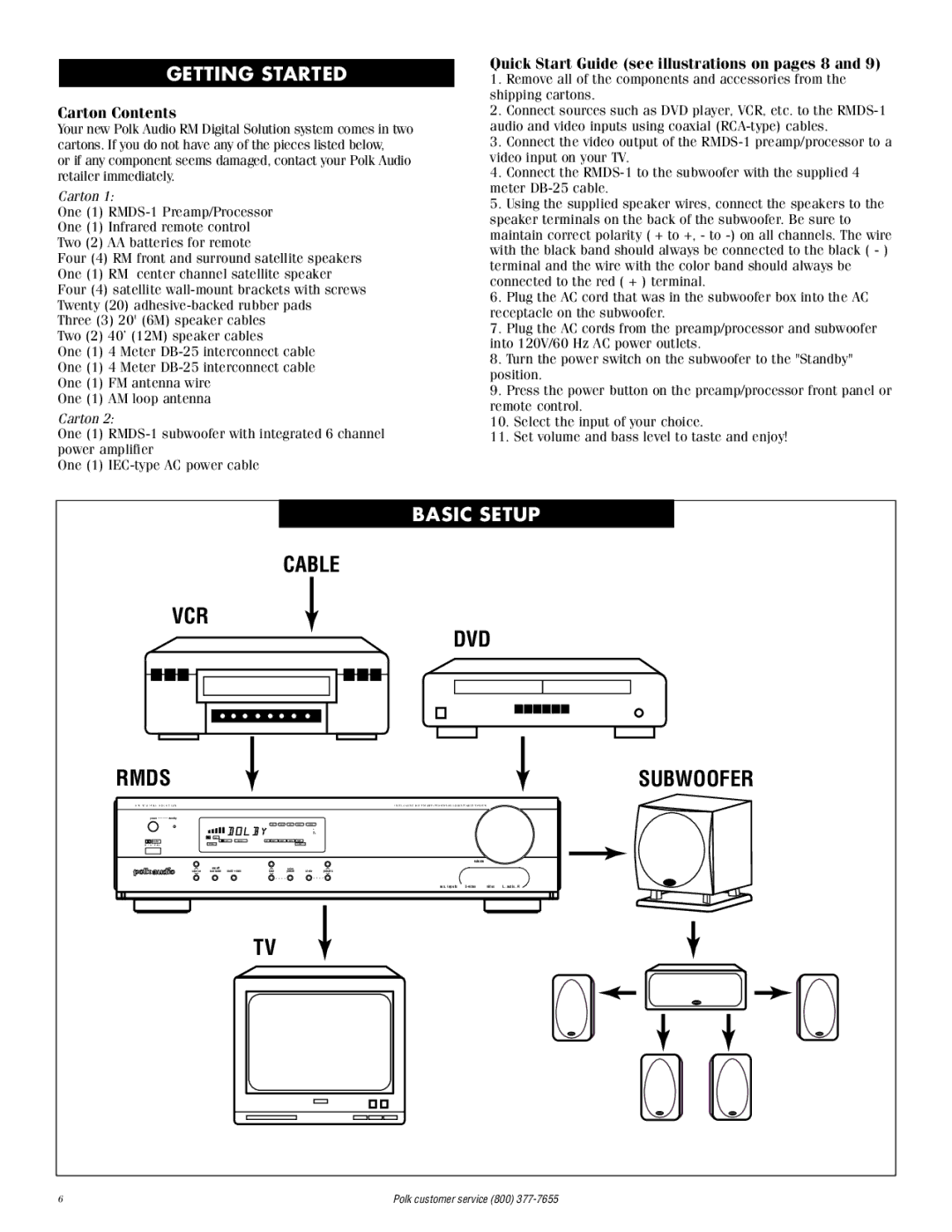 Polk Audio RMDS-1 Getting Started, Basic Setup, Carton Contents, Quick Start Guide see illustrations on pages 8 