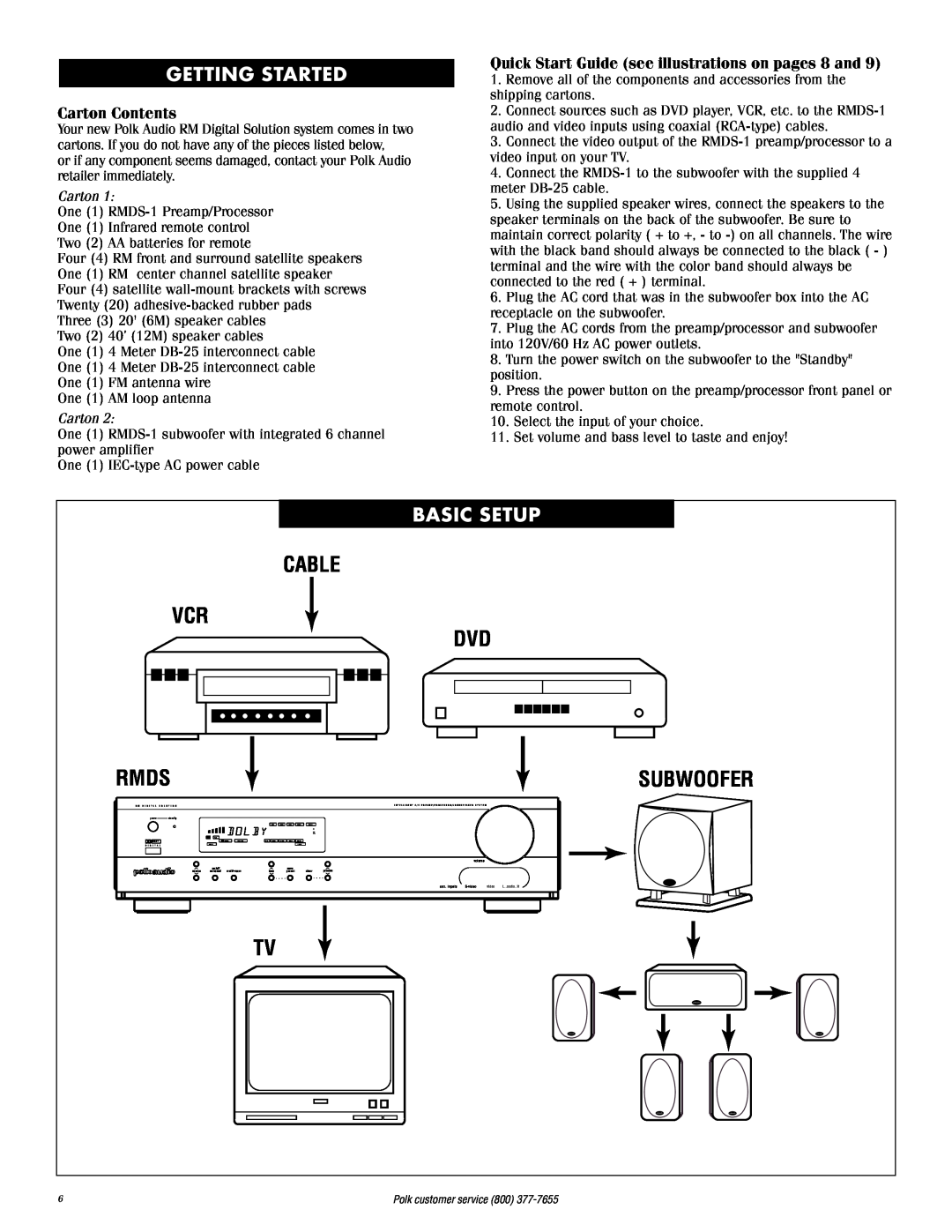 Polk Audio RMDS-1 instruction manual Getting Started, Basic Setup, Subwoofer, Carton Contents, Rmds, Cable 