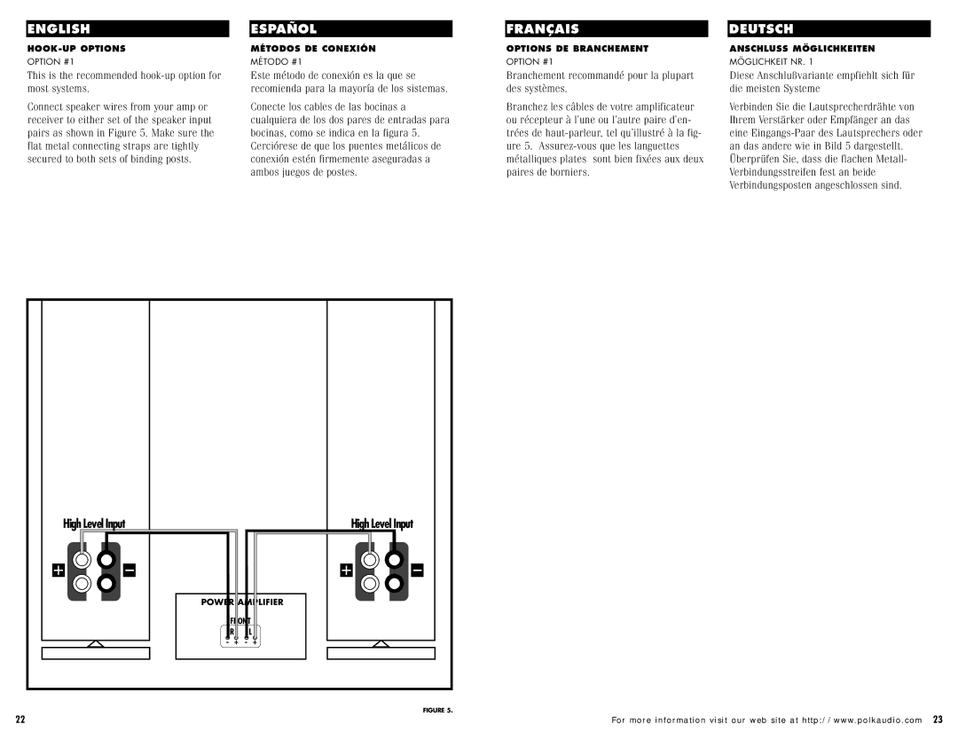 Polk Audio RT2000P, RT1000P instruction manual High Level Input 