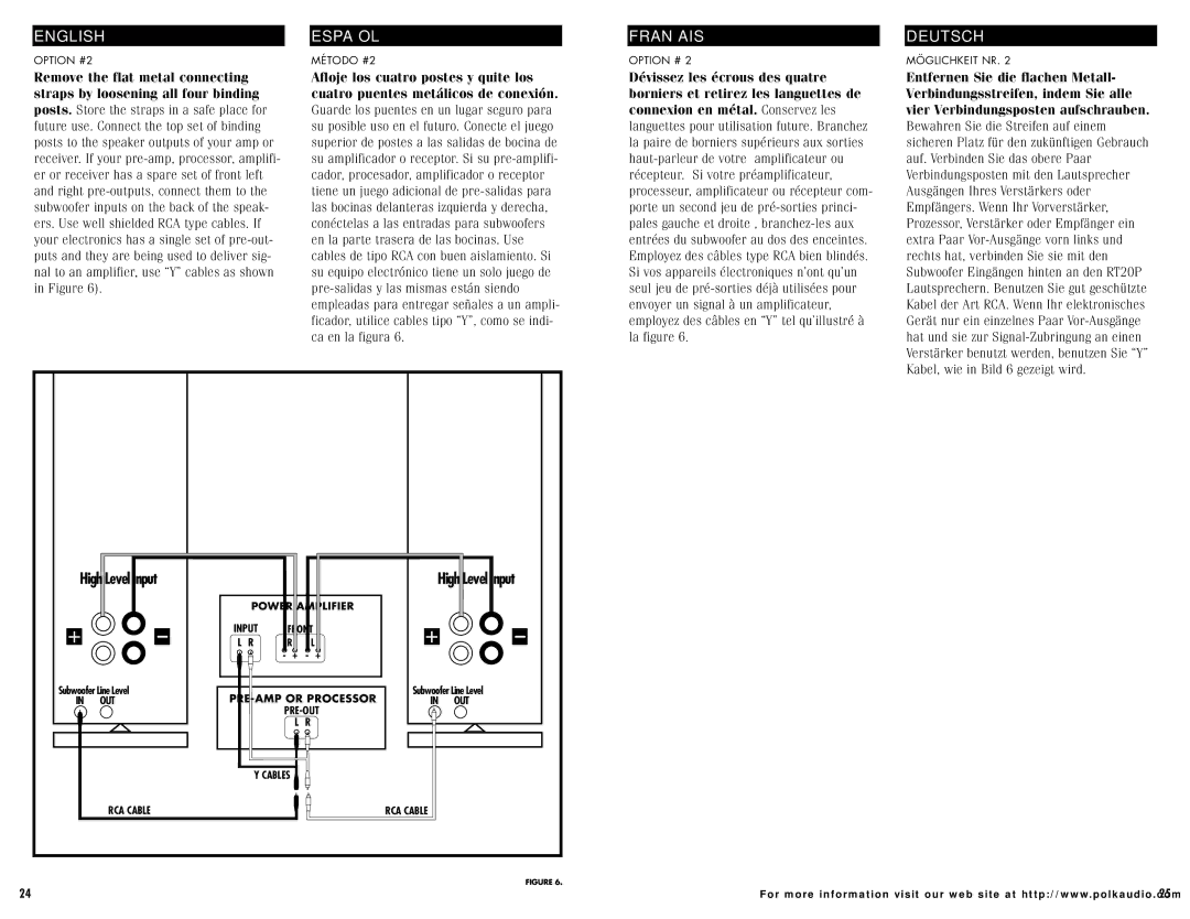 Polk Audio RT1000P, RT2000P instruction manual Input 