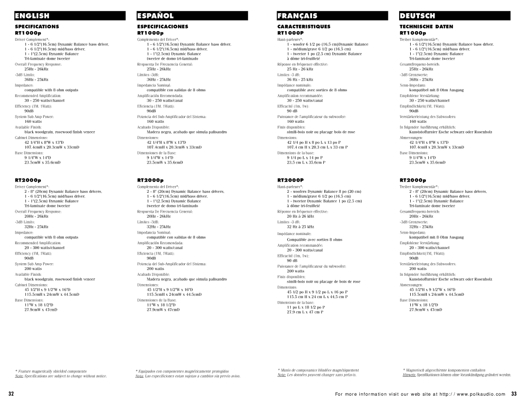 Polk Audio RT1000P, RT2000P instruction manual English Español Français Deutsch 