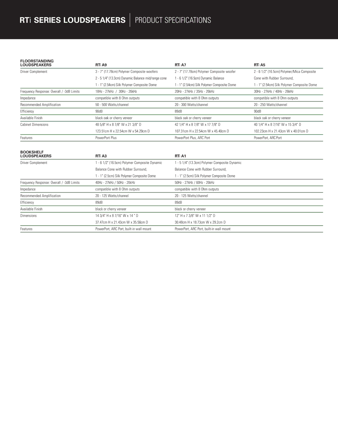 Polk Audio RTi Series manual Product Specifications 