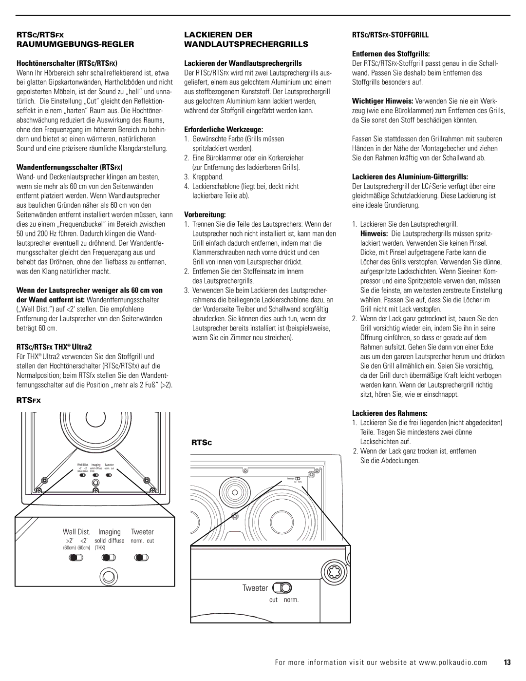 Polk Audio Rtsc/Rtsfx Raumumgebungs-Regler, Rtsfx Lackieren DER Wandlautsprechergrills, Rtsc RTSC/RTSFX-STOFFGRILL 
