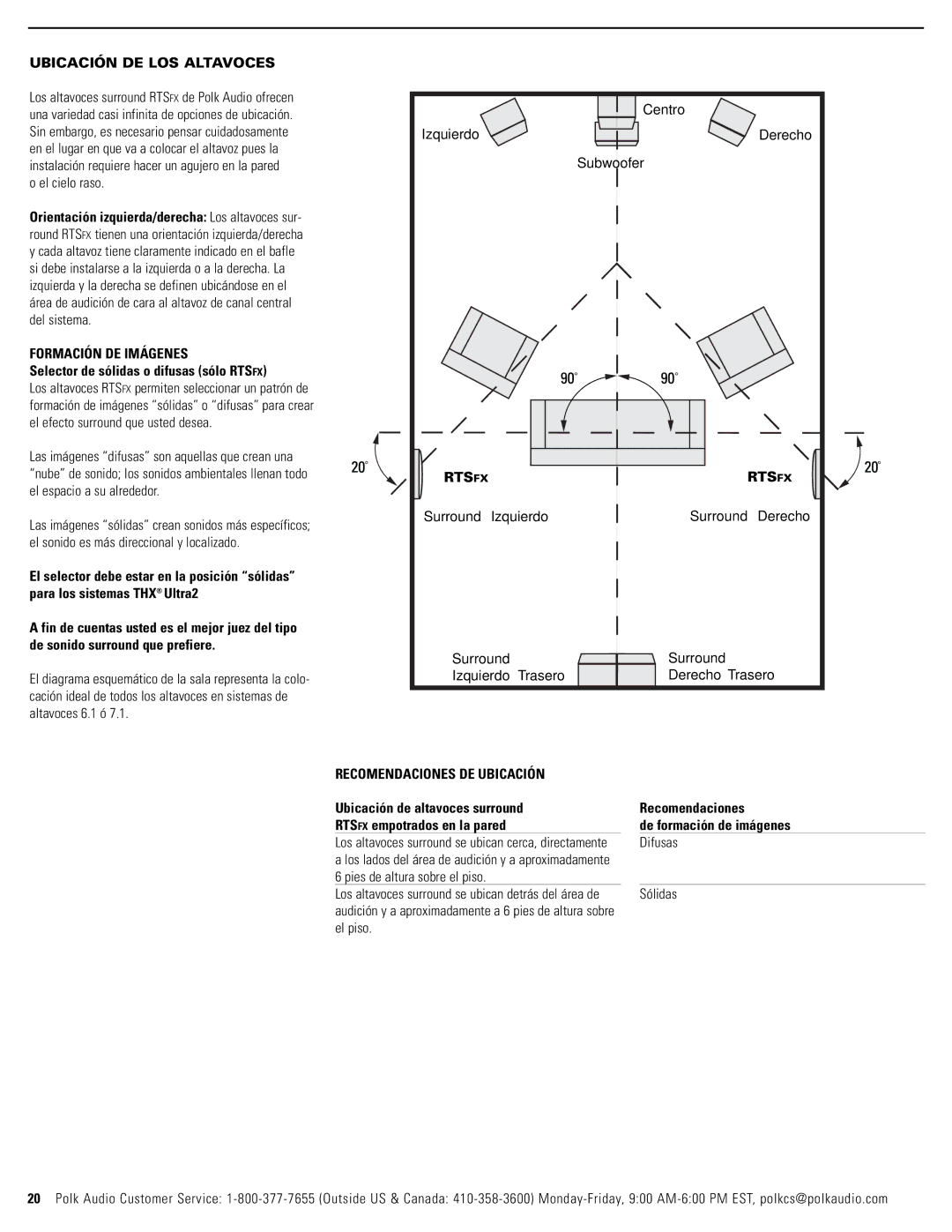 Polk Audio RTSC, RTSFX owner manual Ubicación DE LOS Altavoces, Formación DE Imágenes, Recomendaciones DE Ubicación 