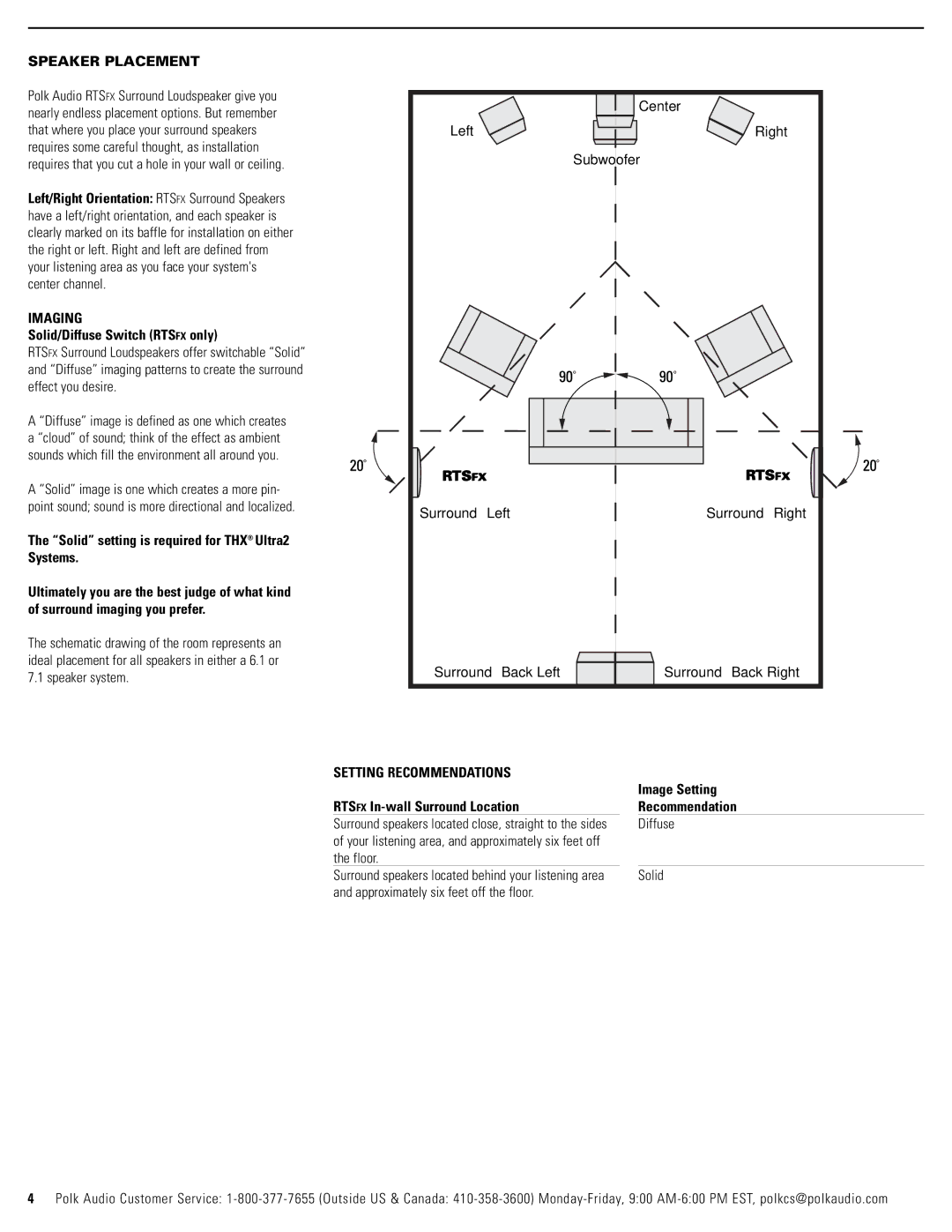 Polk Audio RTSC, RTSFX owner manual Speaker Placement, Imaging, Setting Recommendations 