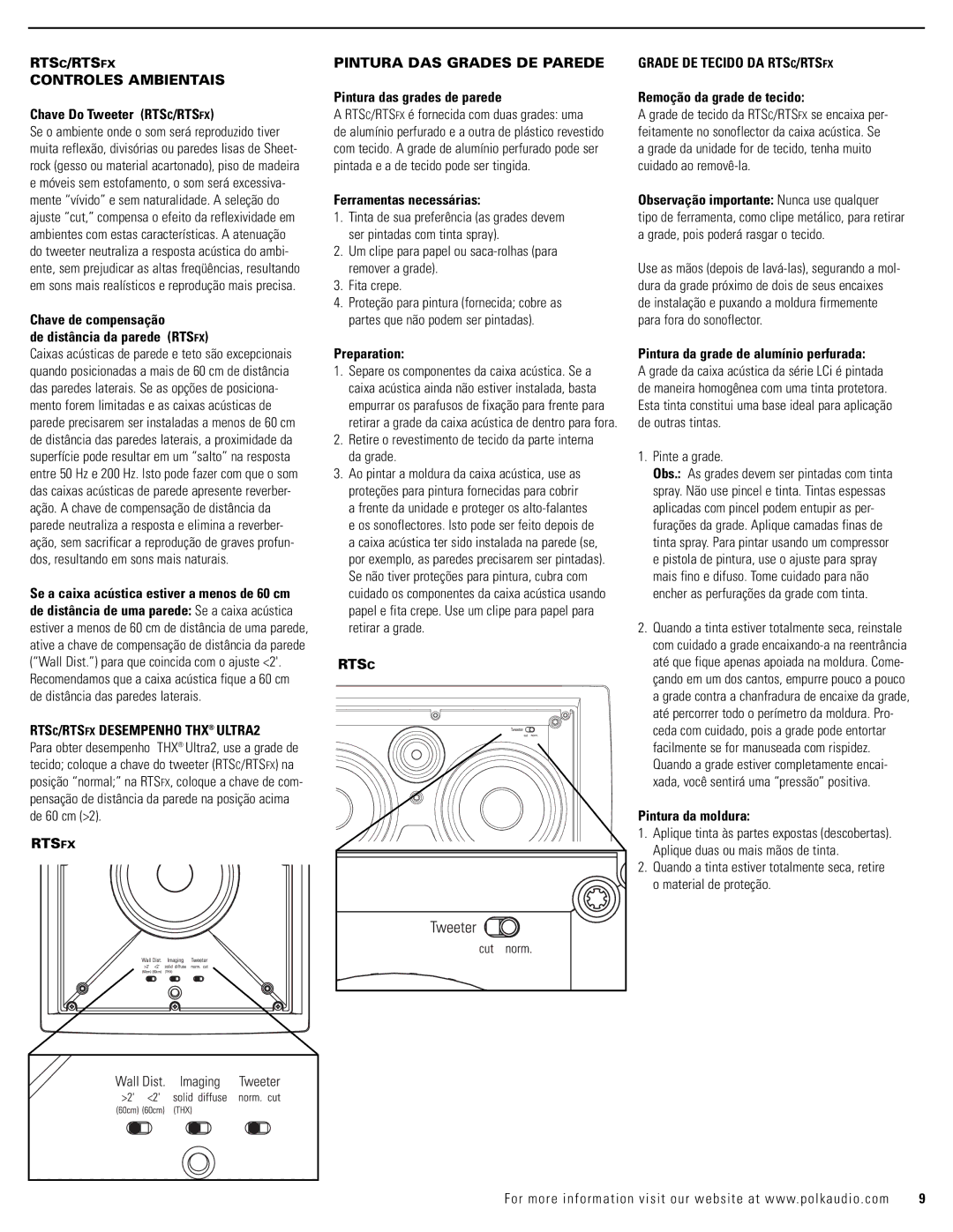 Polk Audio RTSC/RTSFX Controles Ambientais, RTSC/RTSFX Desempenho THX ULTRA2, Rtsfx Pintura DAS Grades DE Parede 