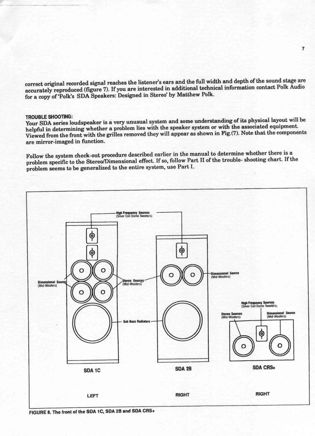 Polk Audio SDA manual 