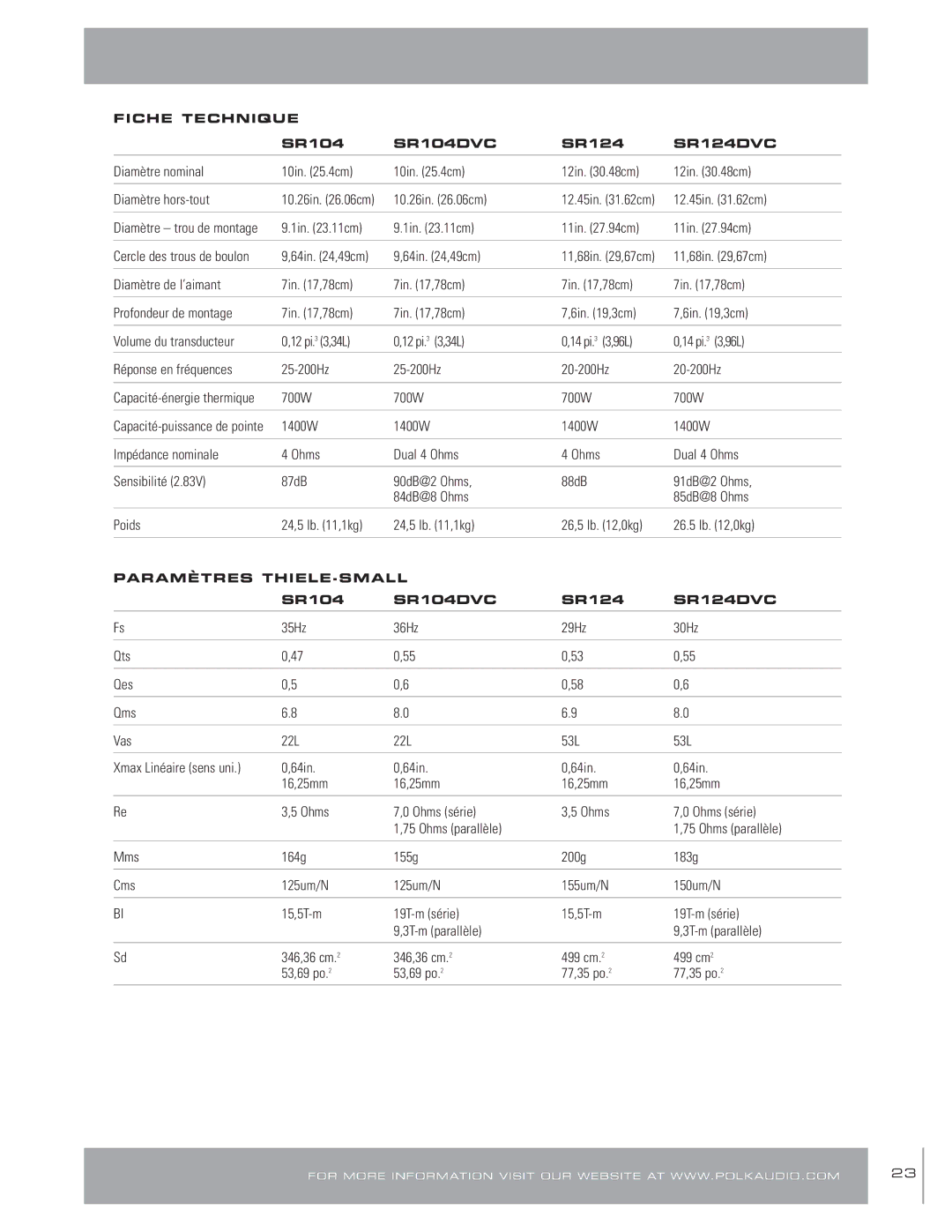 Polk Audio SR104DVC, SR 124 Diamètre nominal 10in .4cm 12in .48cm Diamètre hors-tout, 1in .11cm 11in .94cm, Ohms parallèle 