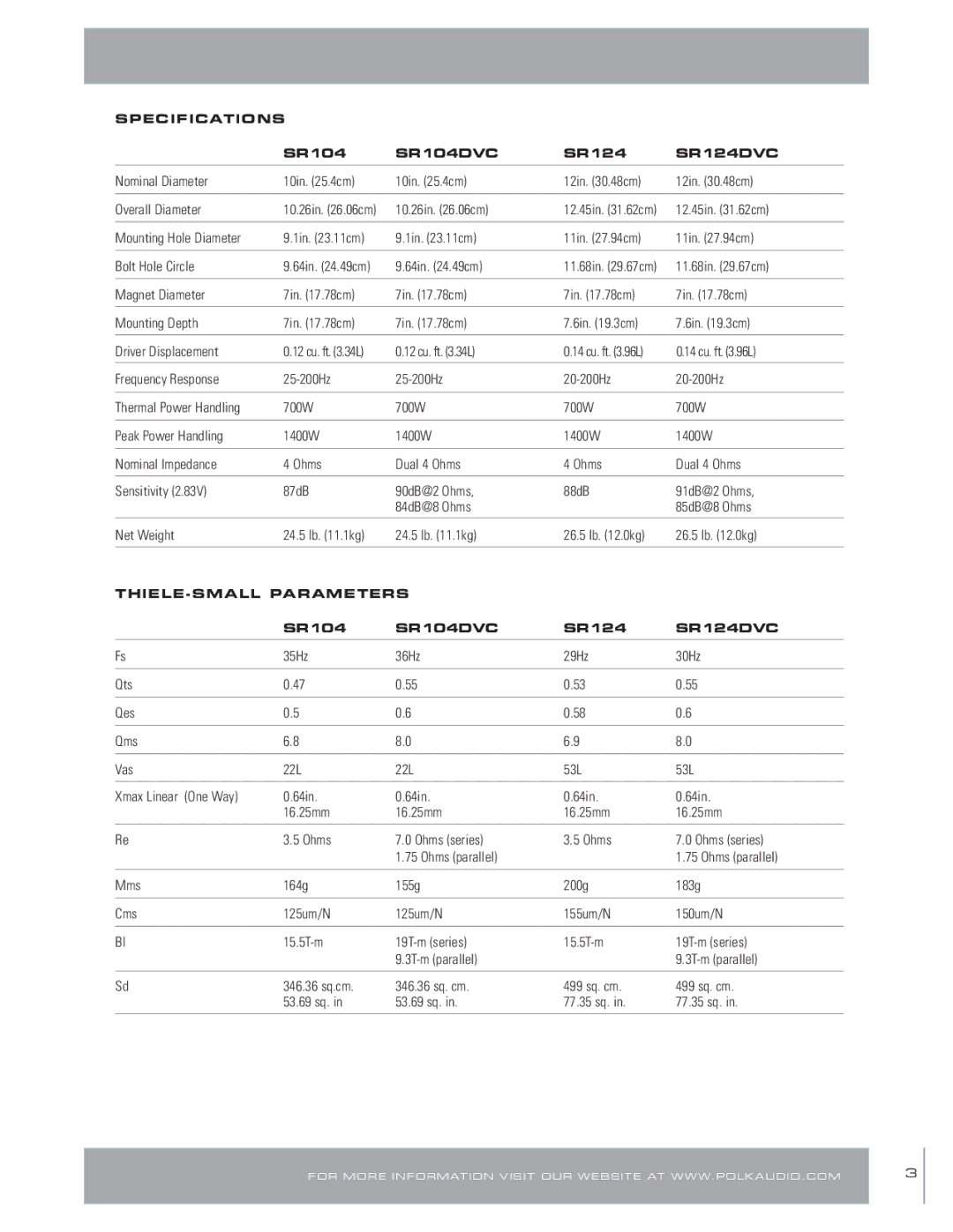 Polk Audio SR104DVC Nominal Diameter 10in .4cm 12in .48cm Overall Diameter, 10.26in .06cm, 12.45in .62cm, 64in .49cm 
