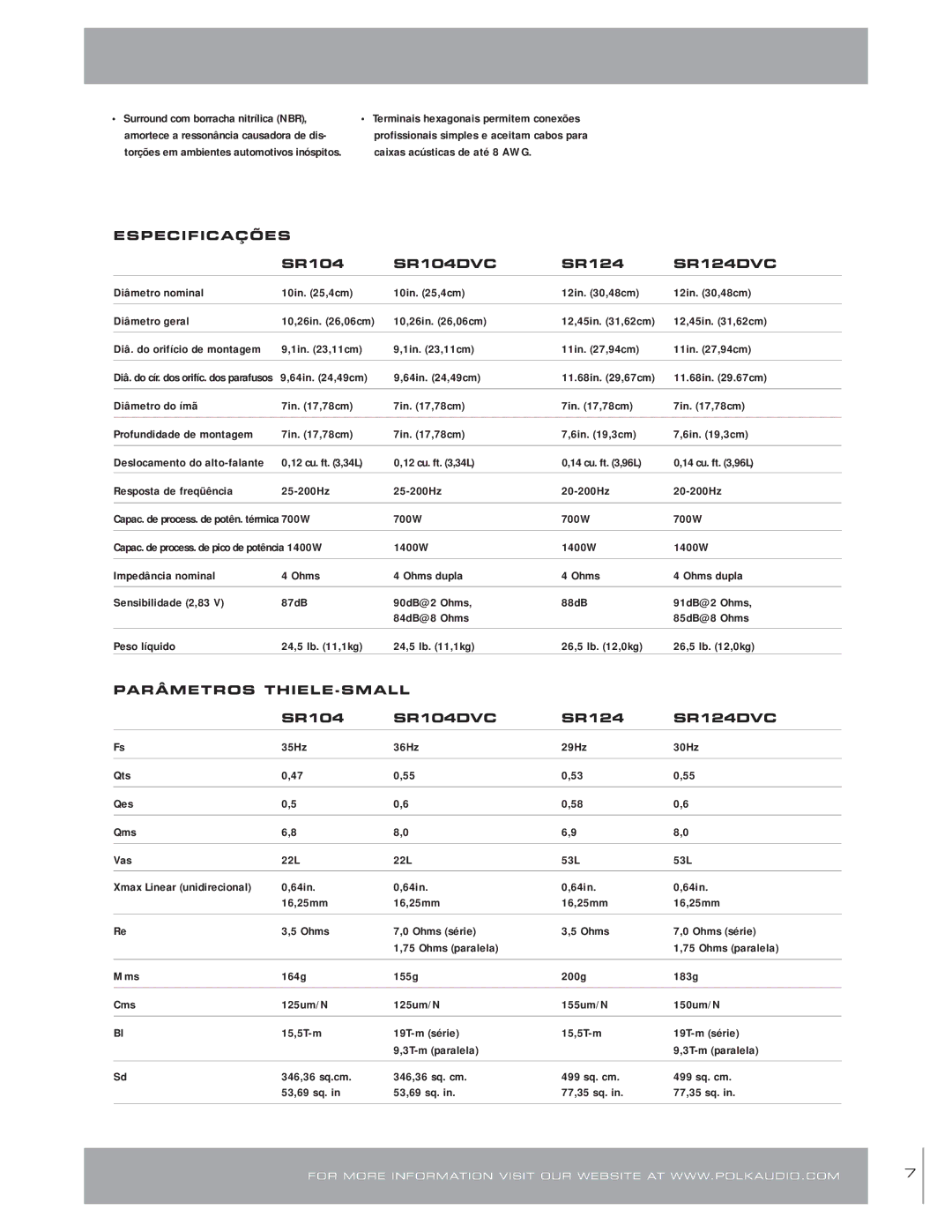 Polk Audio SR104DVC Diâmetro nominal 10in ,4cm 12in ,48cm Diâmetro geral, 10,26in ,06cm, 12,45in ,62cm, 64in ,49cm, 700W 