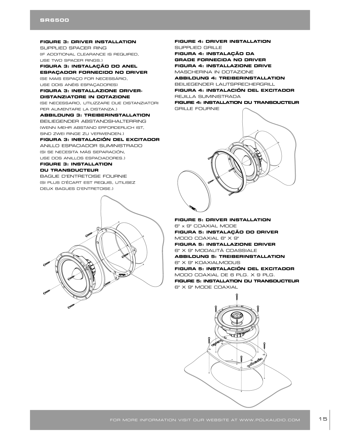 Polk Audio SR52505, SR65006 owner manual If Additional Clearance is Required USE TWO Spacer Rings 