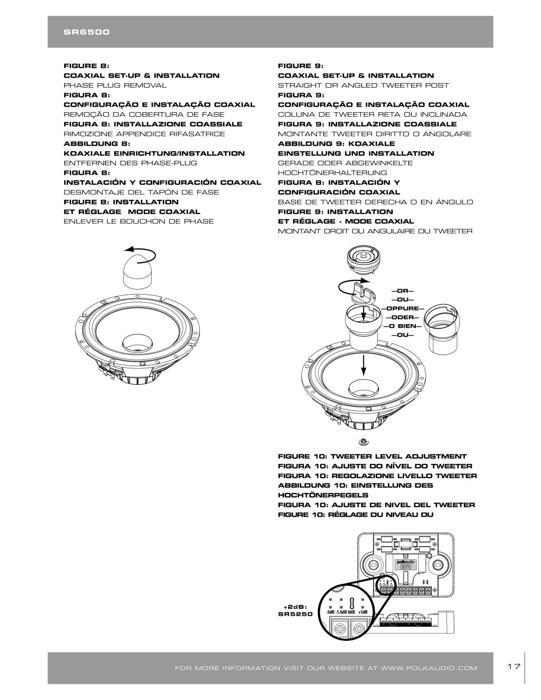 Polk Audio SR52505, SR65006 owner manual Tweeter Level Adjustment, Oder 