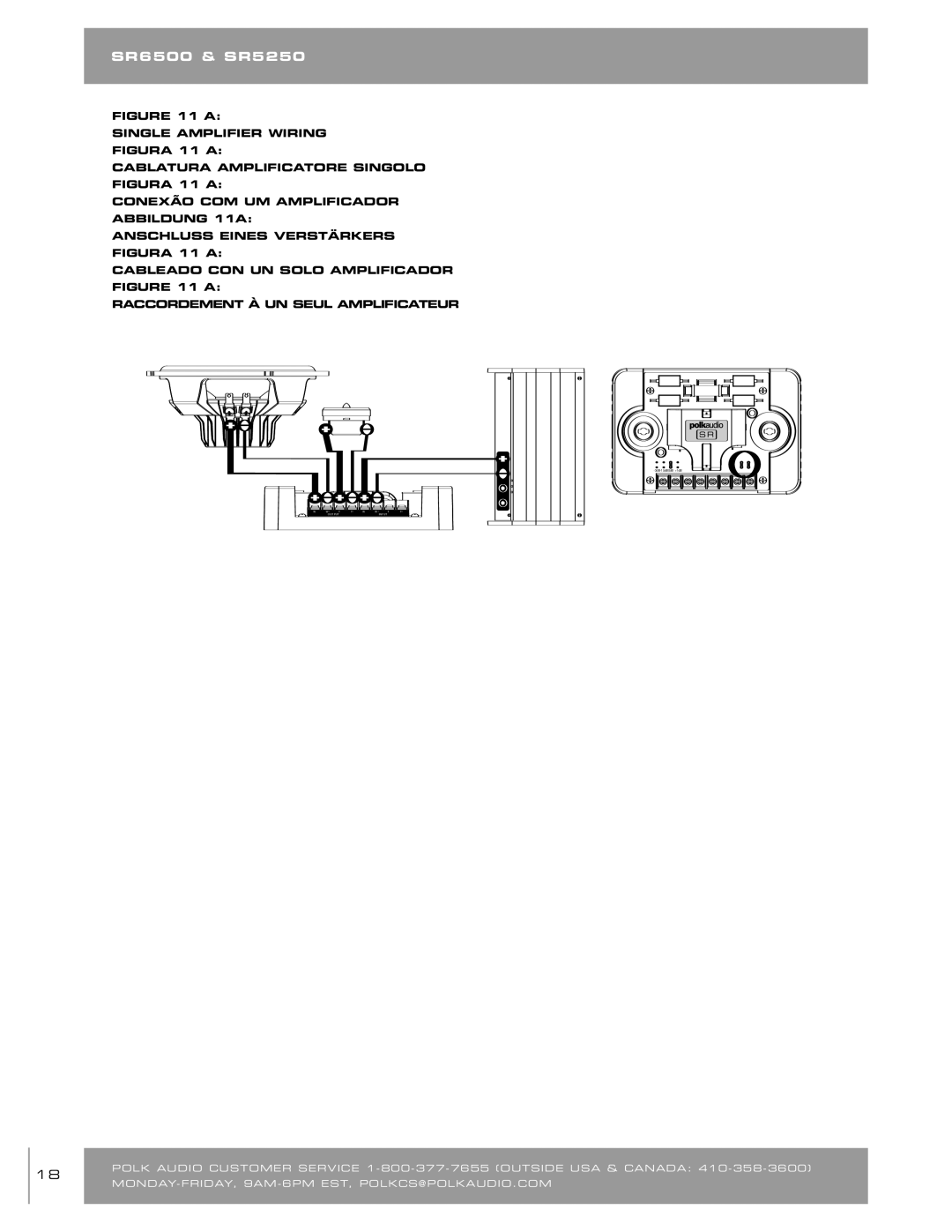 Polk Audio SR65006, SR52505 owner manual Single Amplifier Wiring 