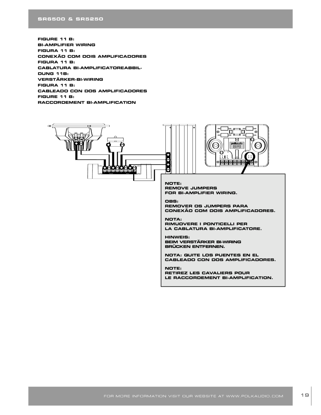 Polk Audio SR52505, SR65006 owner manual Figura 11 B Conexão COM Dois Amplificadores 