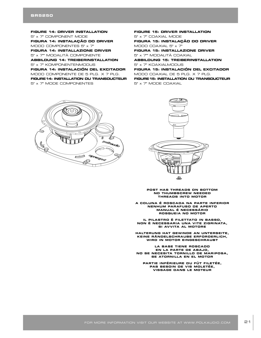 Polk Audio SR52505, SR65006 owner manual Figura 14 Instalação do Driver Modo Componentes 5 x 