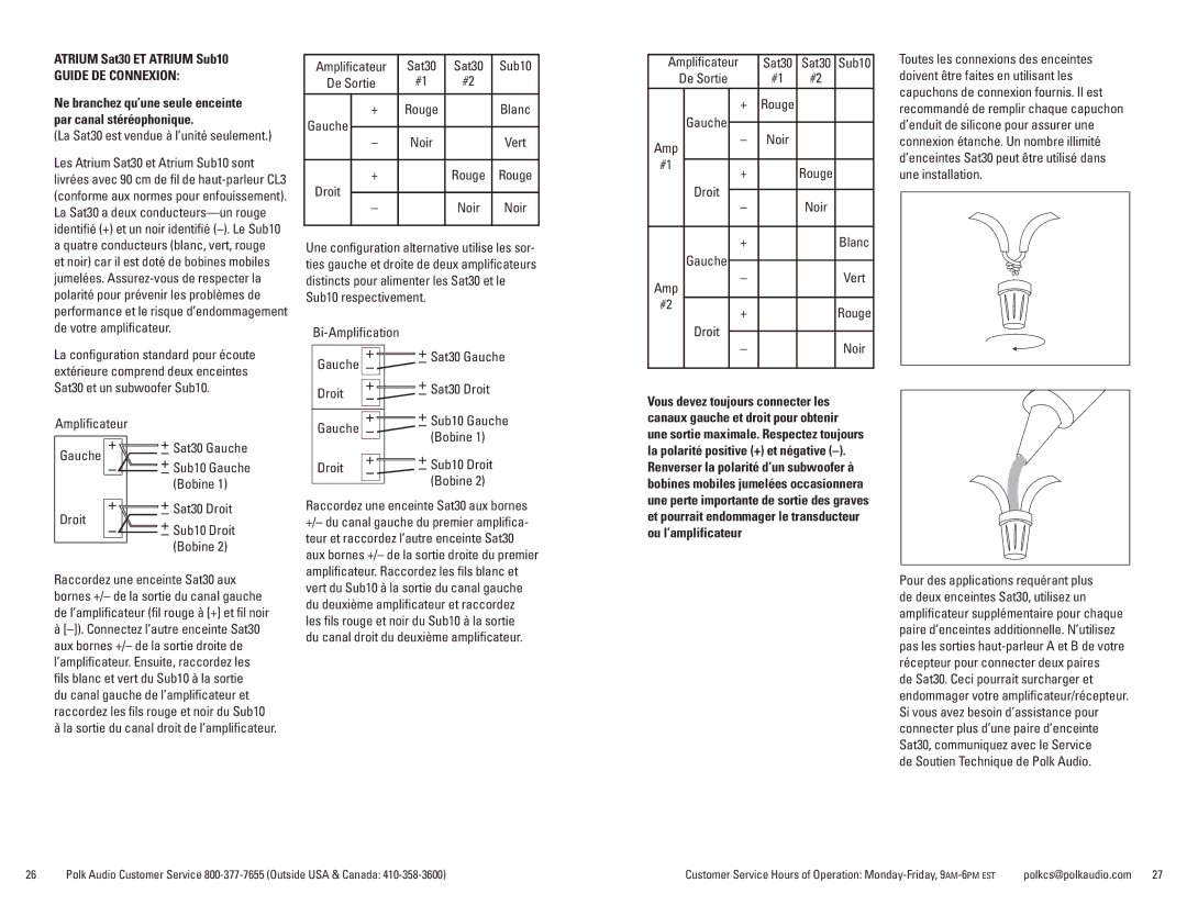 Polk Audio owner manual Atrium Sat30 ET Atrium Sub10, Guide DE Connexion 