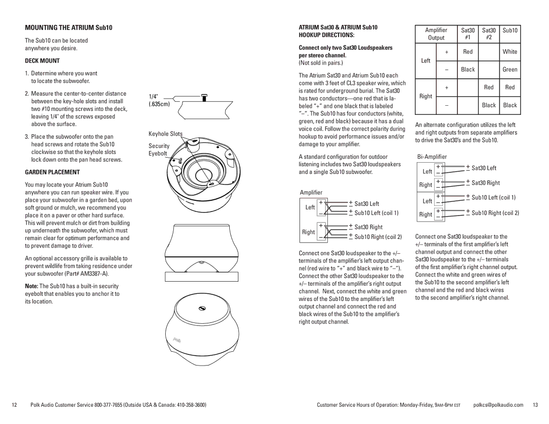 Polk Audio Mounting the Atrium Sub10, Deck Mount, Garden Placement, Atrium Sat30 & Atrium Sub10, Hookup Directions 