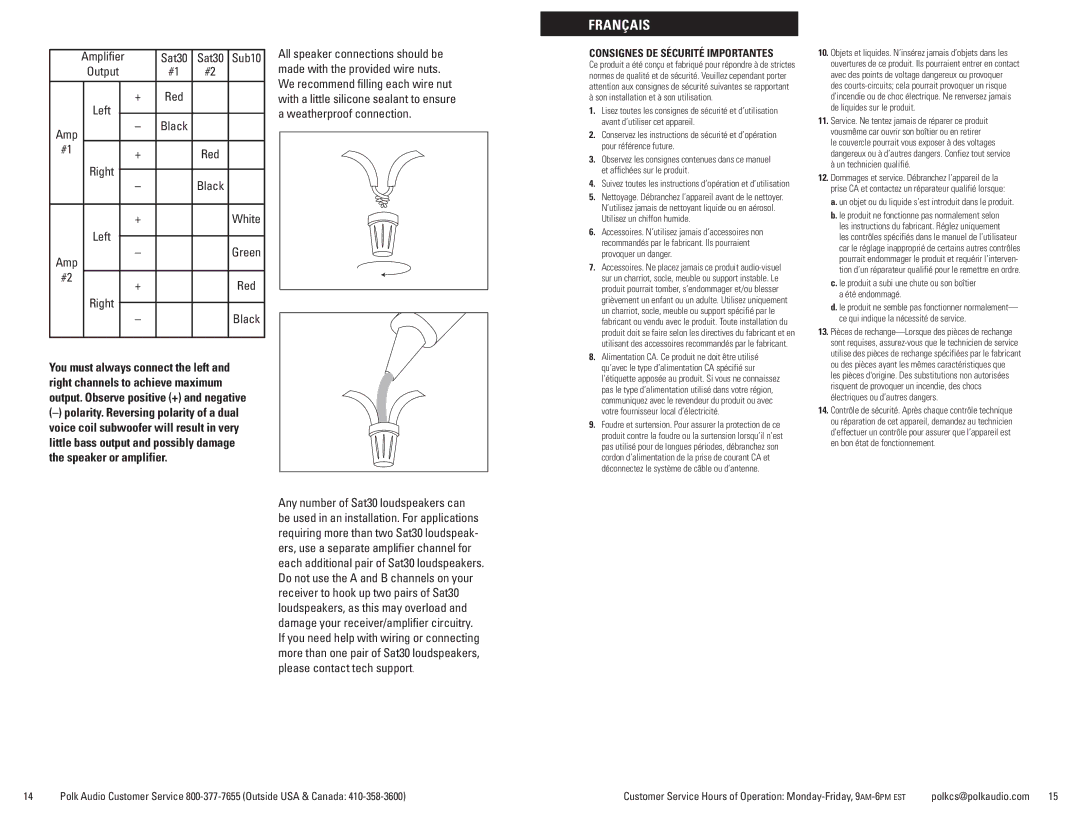 Polk Audio Sub10, Sat30 owner manual Amplifier, Consignes DE Sécurité Importantes 