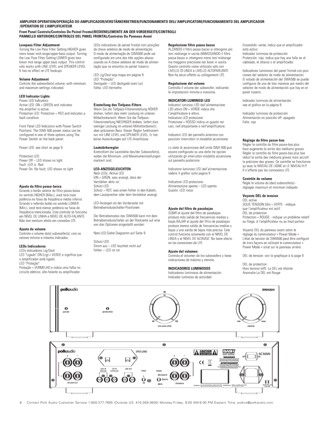 Polk Audio SWA500 important safety instructions Led-Anzeigeleuchten, Indicatori Luminosi LED 