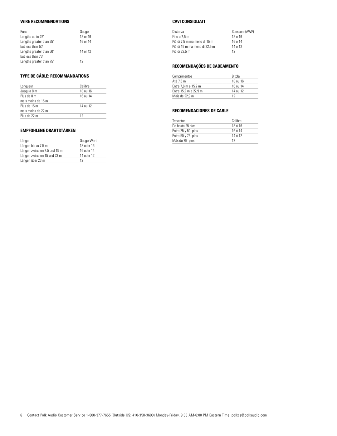 Polk Audio TL250, TL350, TL150 manual Wire Recommendations 