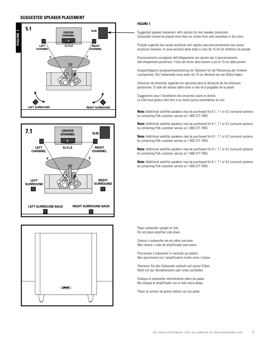 Polk Audio TL1600, TL2600 Suggested Speaker Placement, Surround Left Surround Back Right Surround Back 