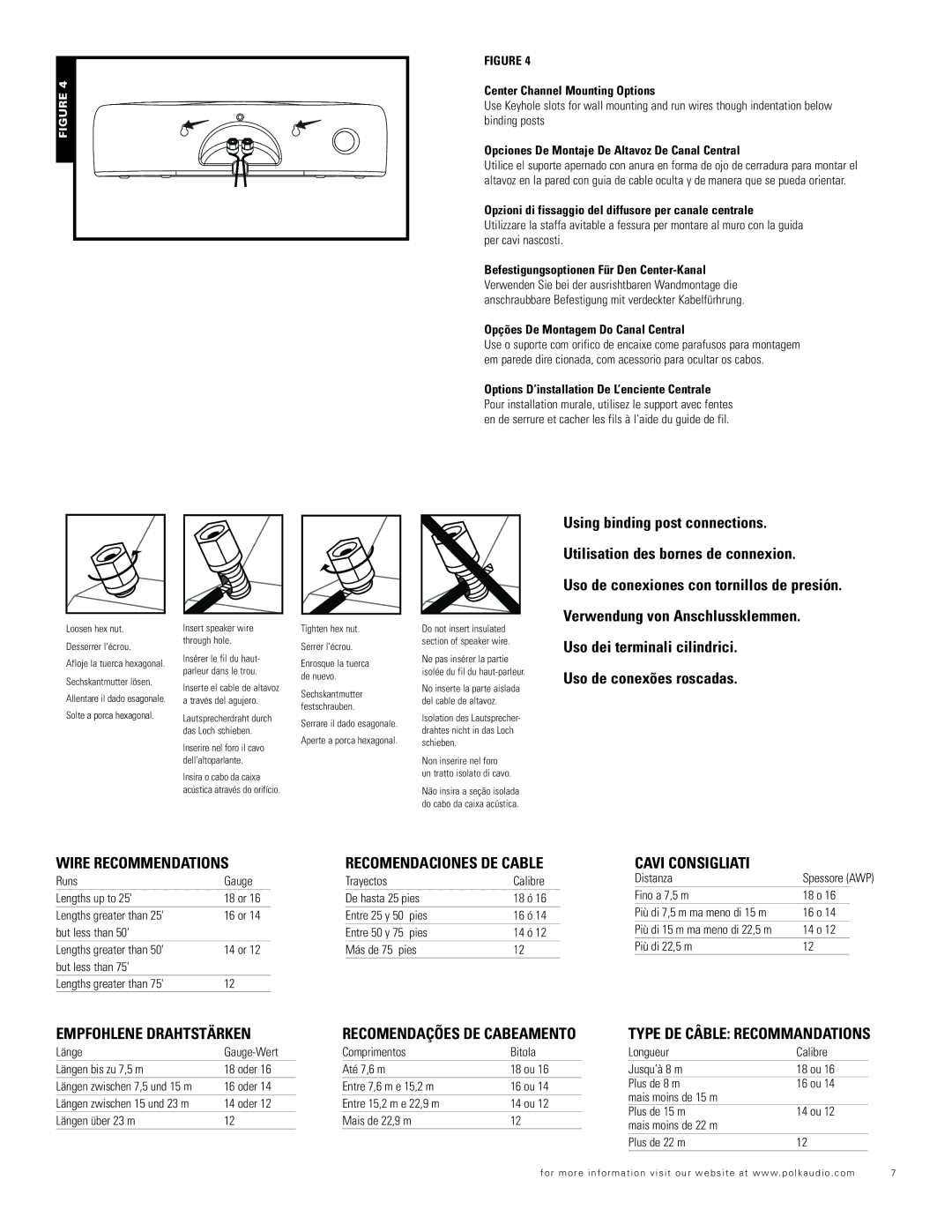 Polk Audio TL1600, TL2600 Wire Recommendations, Cavi Consigliati, Empfohlene Drahtstärken, Recomendações DE Cabeamento 