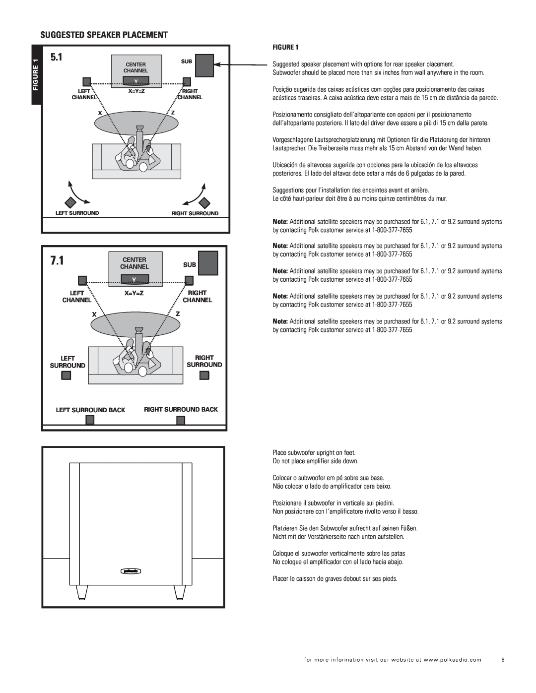 Polk Audio TL1600, TL2600 important safety instructions Suggested Speaker Placement 