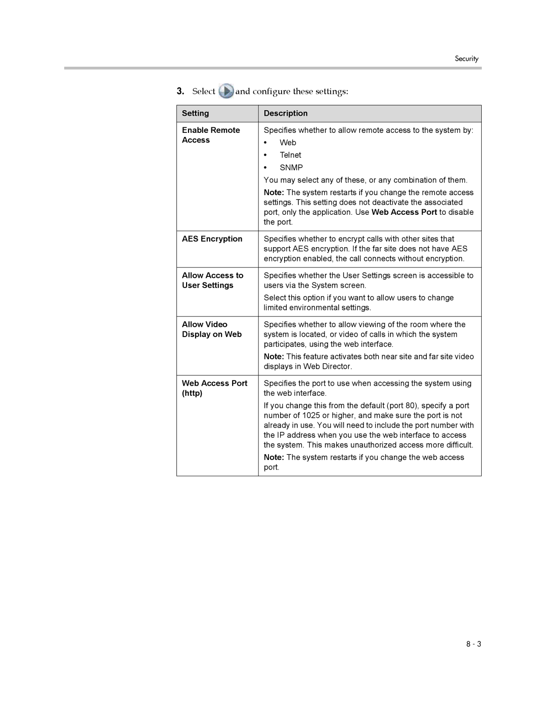 Polycom 1 manual Setting Description Enable Remote, AES Encryption, Allow Access to, User Settings, Allow Video, Http 