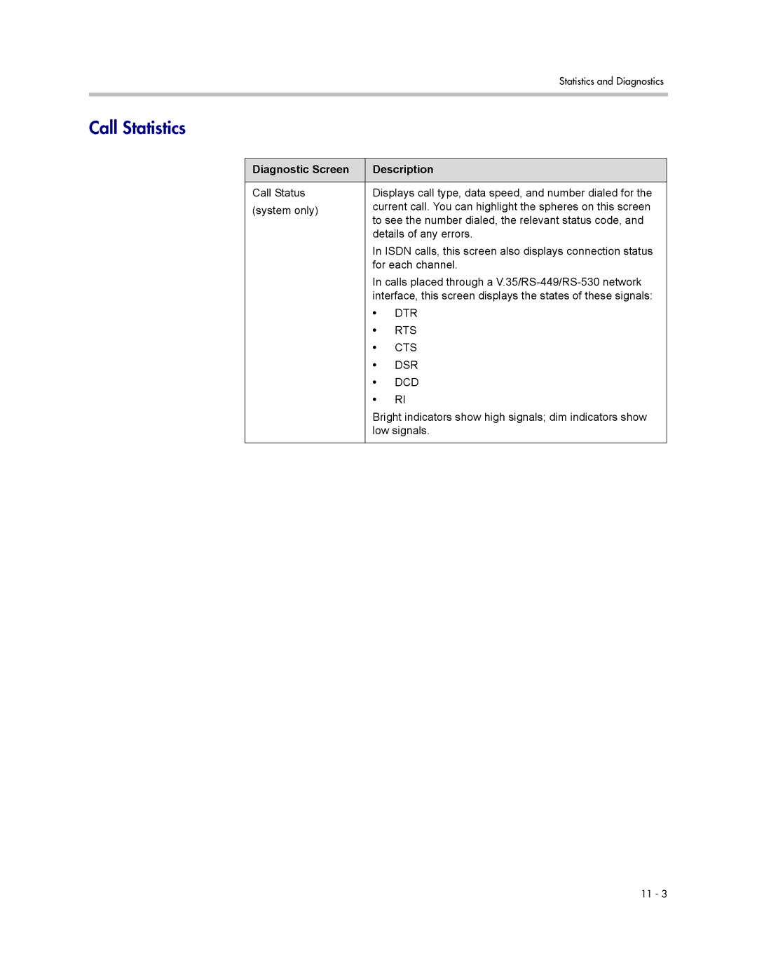 Polycom 1 manual Call Statistics, Dcd 