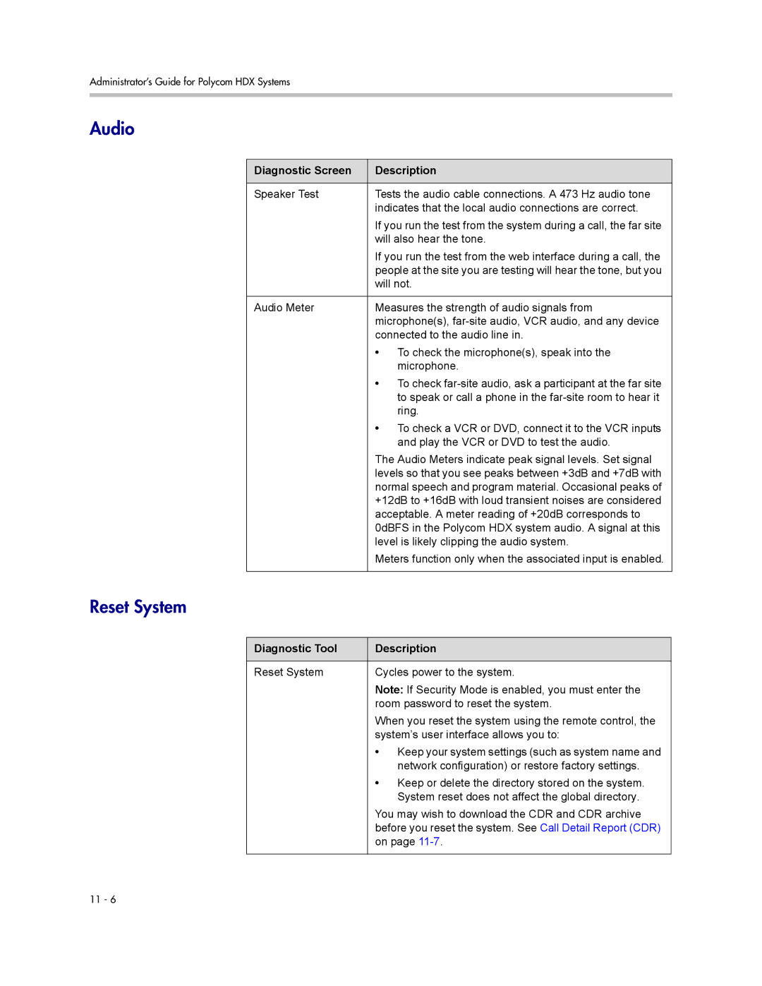 Polycom 1 manual Audio, Reset System, Diagnostic Tool Description 