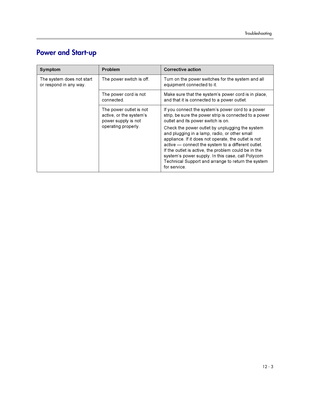 Polycom 1 manual Power and Start-up, Symptom Problem Corrective action 