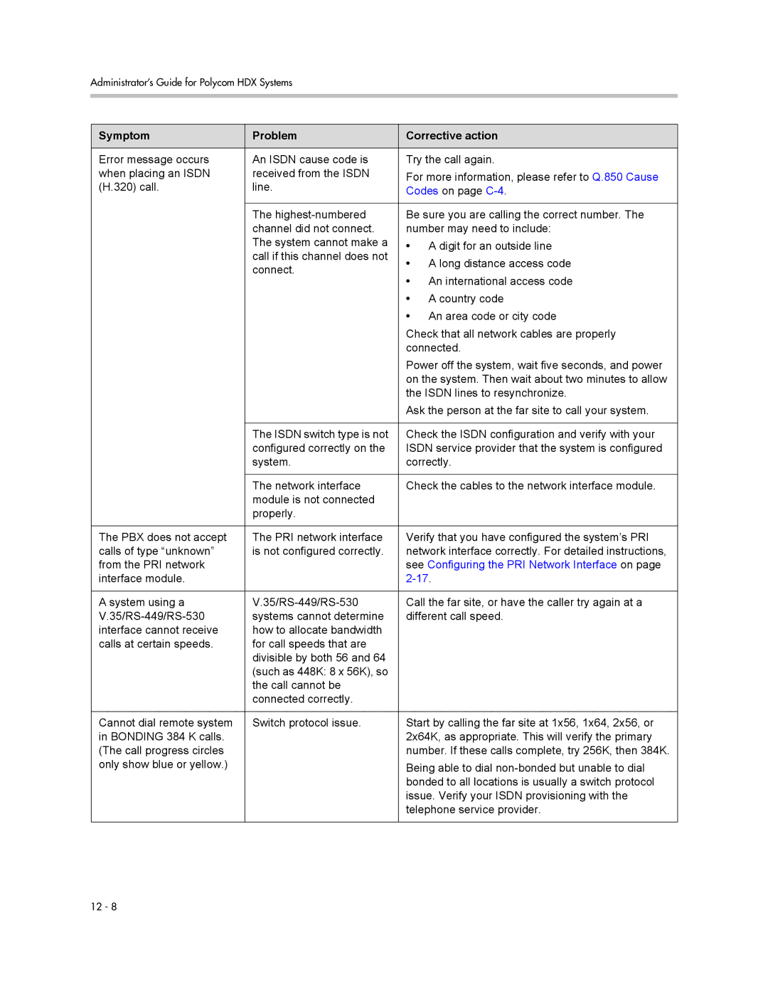 Polycom 1 manual Codes on page C-4 